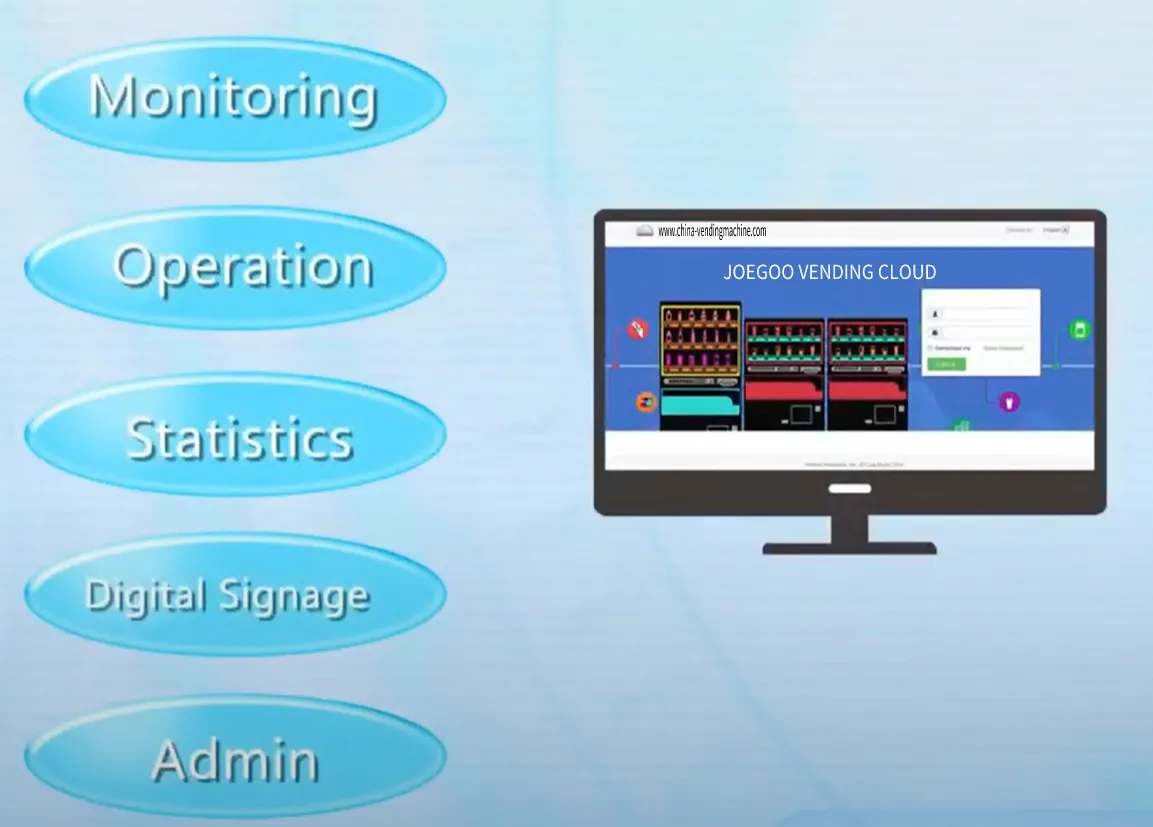 اطلاعات سیستم ابری Joegoo